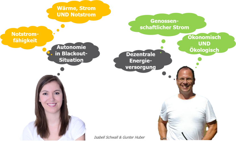 dezentrale Energieversorgungskonzepte
